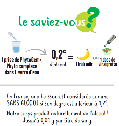 phytothérapie et alcool